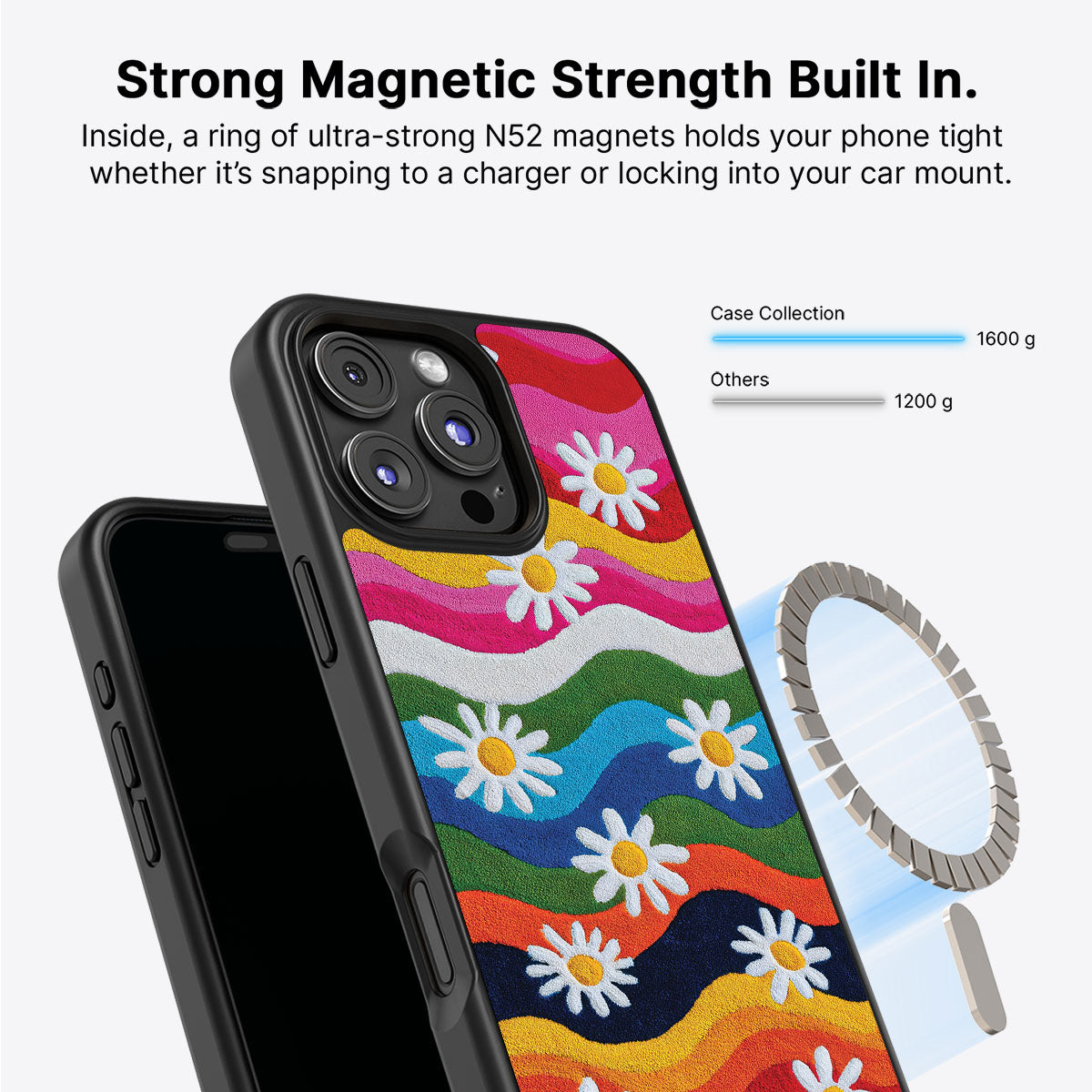 iPhone 16 Pro Case with MagSafe – Rainbow Daisy