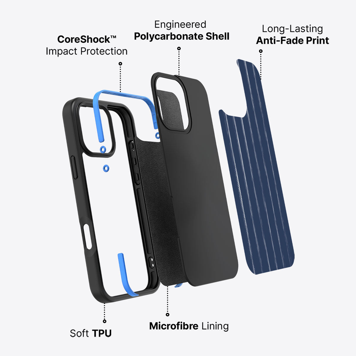 Raw Corporate - iPhone 16 Pro Case #case type_core (non magsafe)