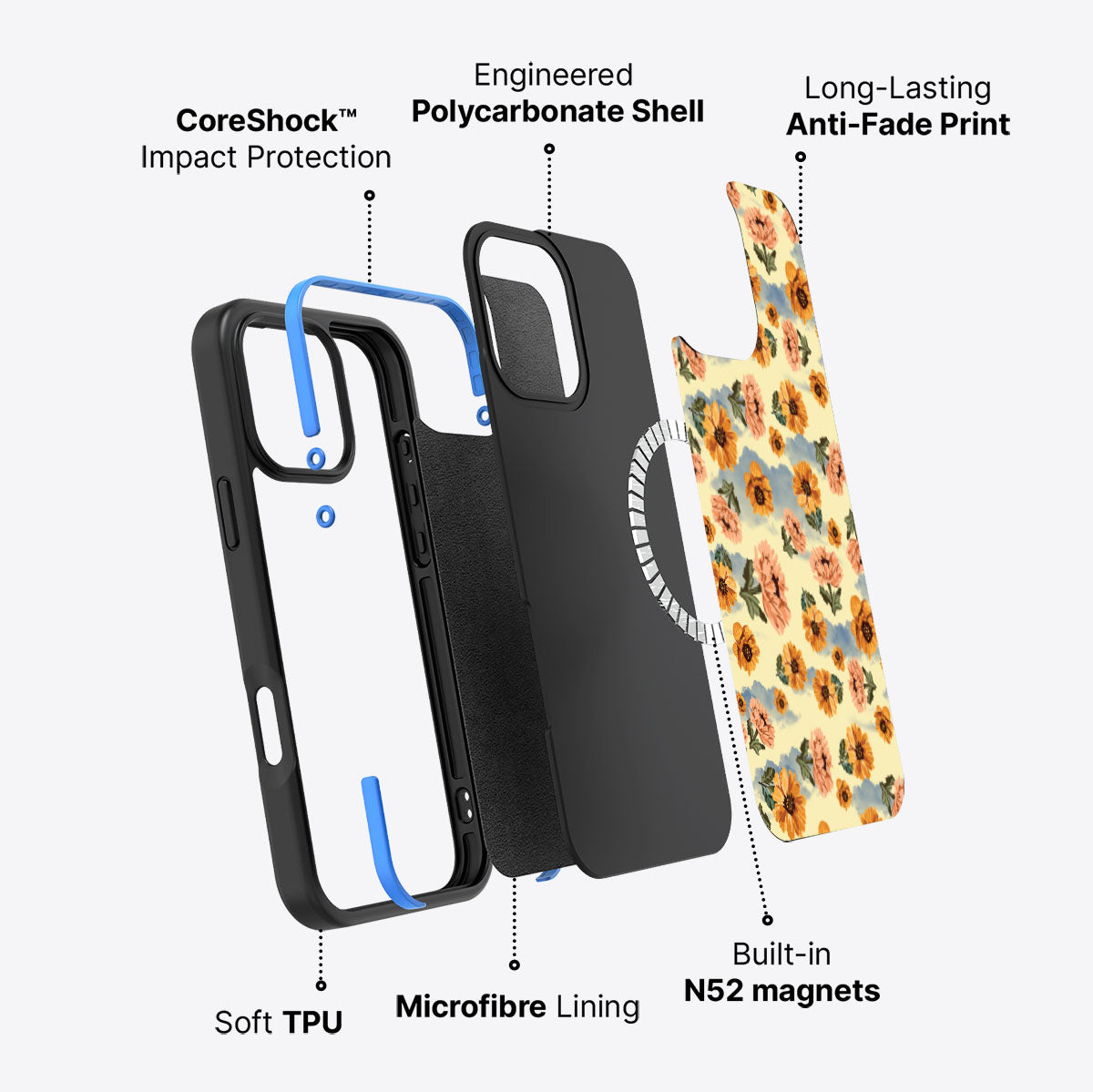 Retro Vibes - iPhone 16 Pro Case #case type_core (magsafe)