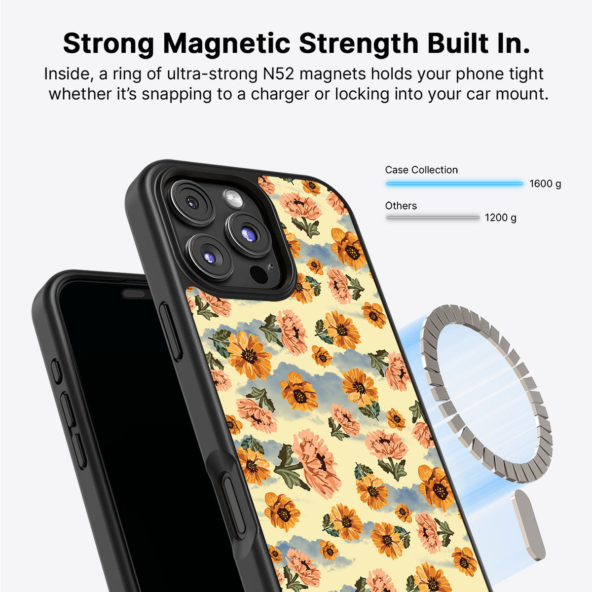 Retro Vibes - iPhone 16 Pro Case #case type_core (magsafe)