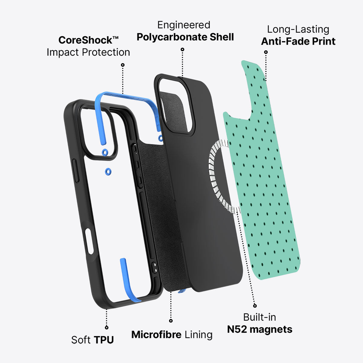 Sage Mist - iPhone 16 Pro Case #case type_core (magsafe)