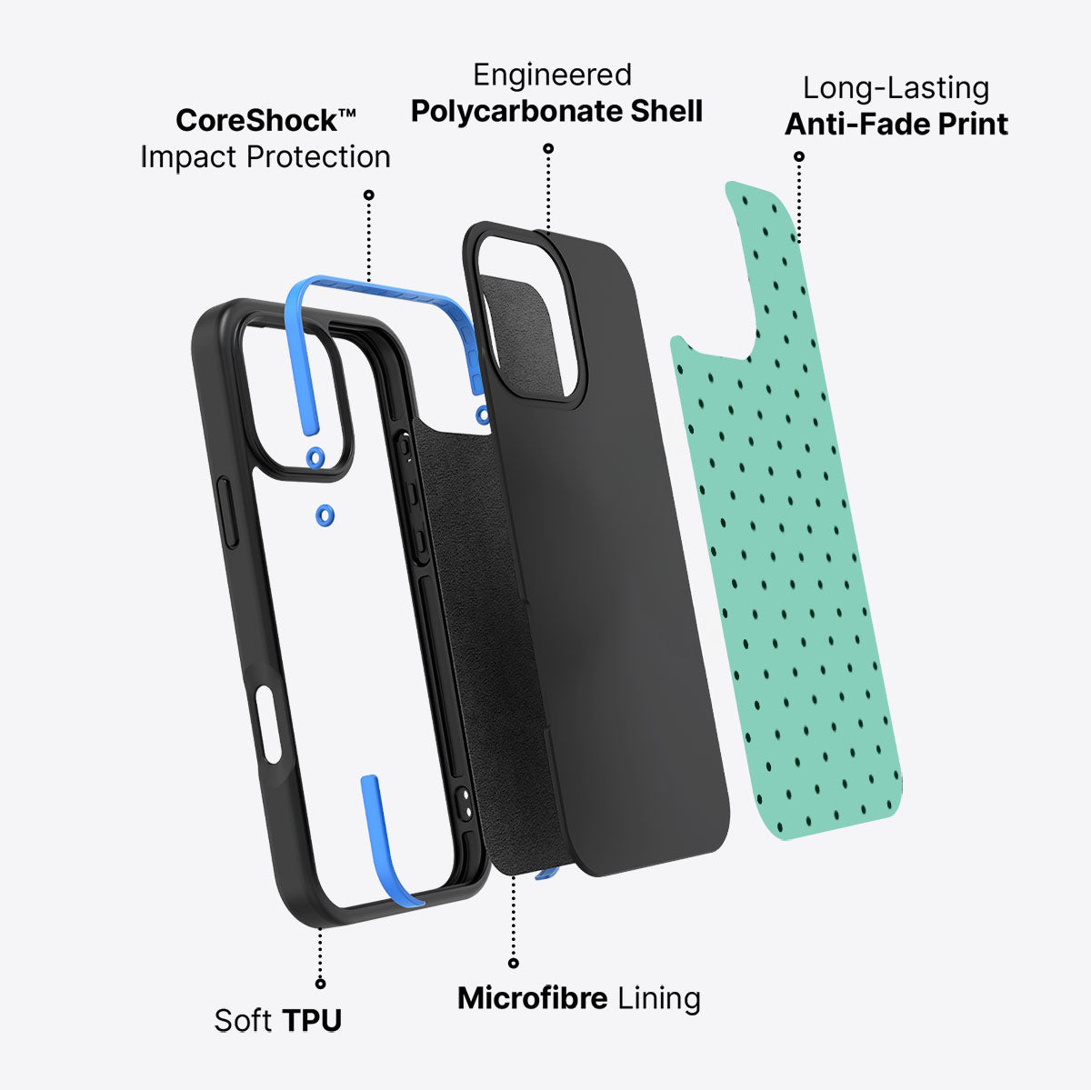 Sage Mist - iPhone 16 Pro Case #case type_core (non magsafe)