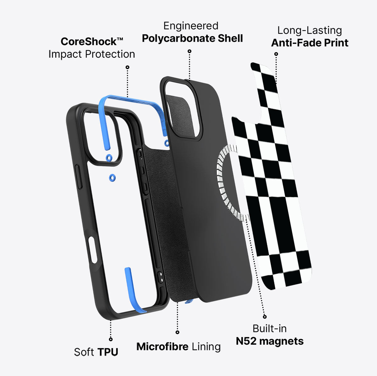 Skewed Checks - iPhone 16 Pro Case #case type_core (magsafe)
