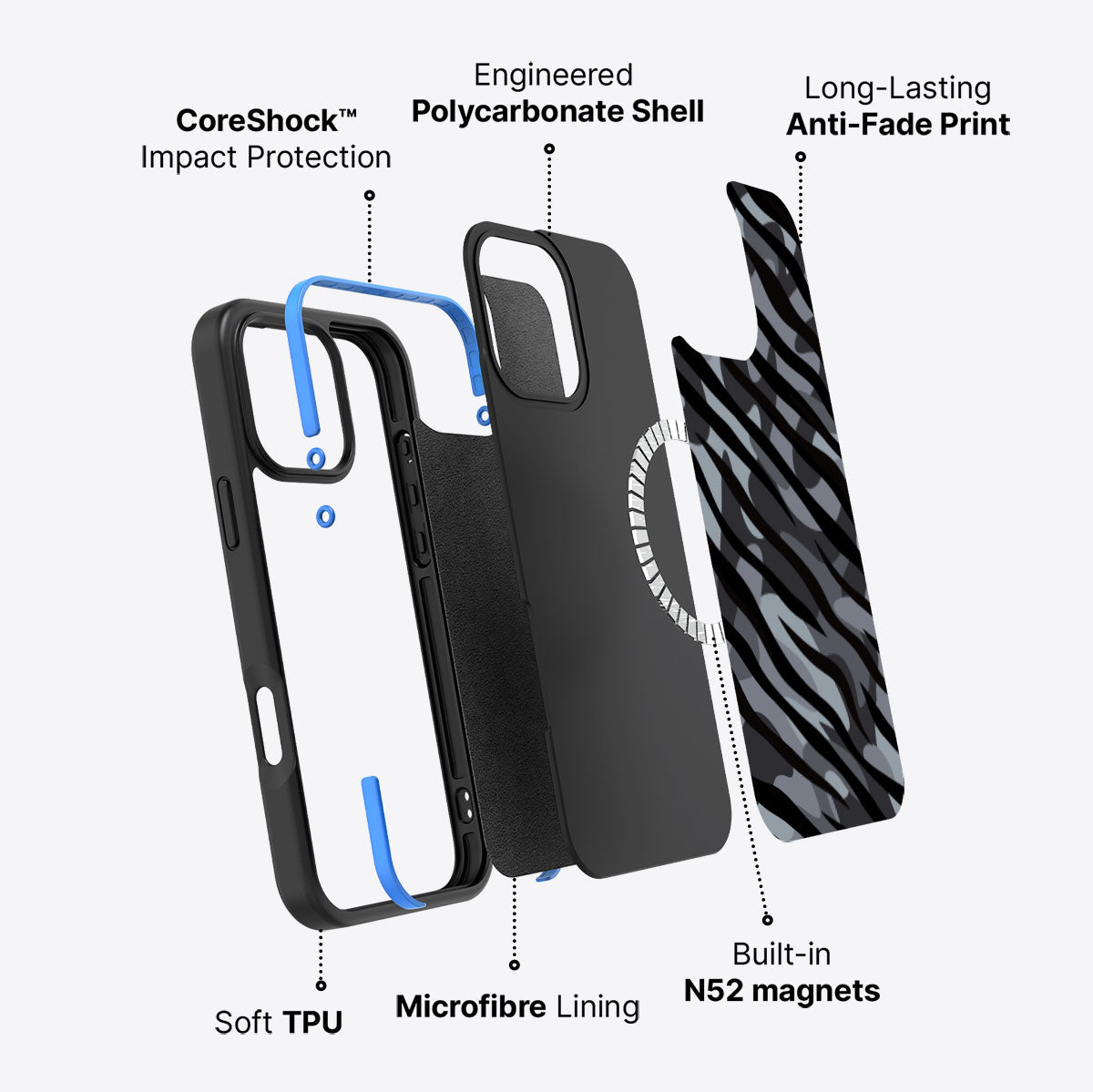 Stealth Camo - iPhone 16 Pro Case, #case type_core (magsafe)