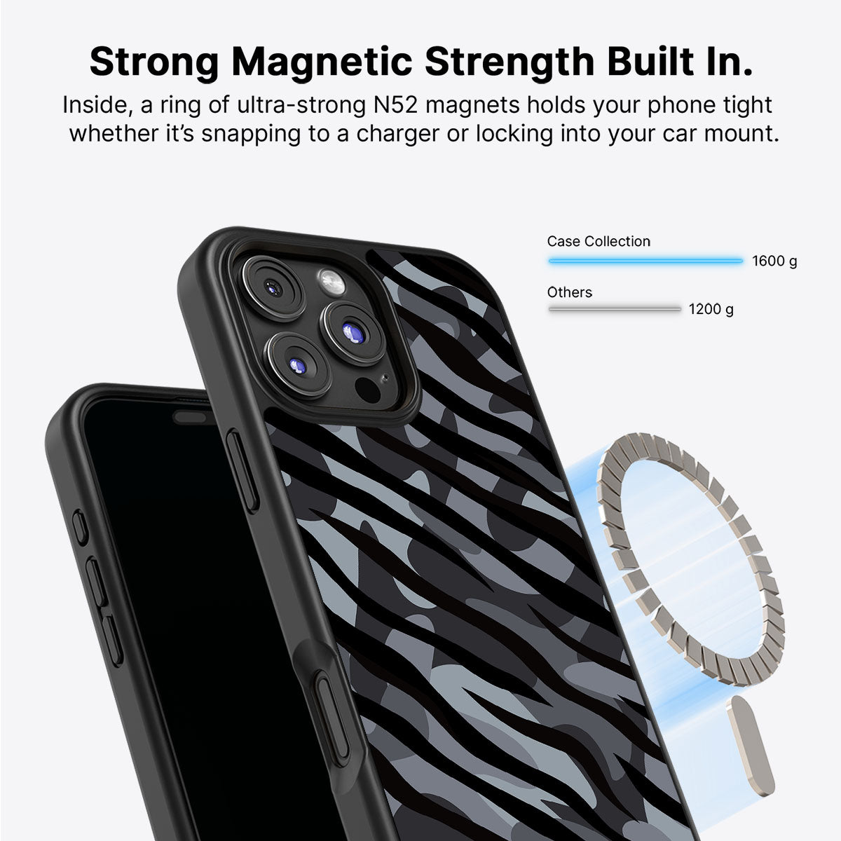 Stealth Camo - iPhone 16 Pro Case, #case type_core (magsafe)