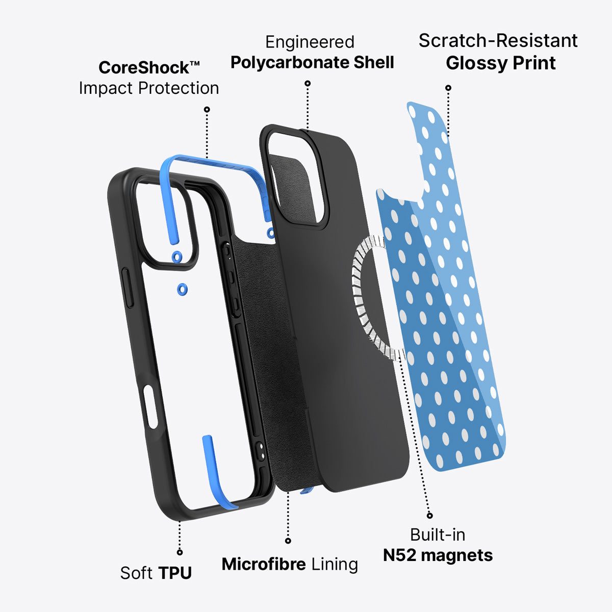 iPhone 16 Pro case construction – Summer Breeze phone case
