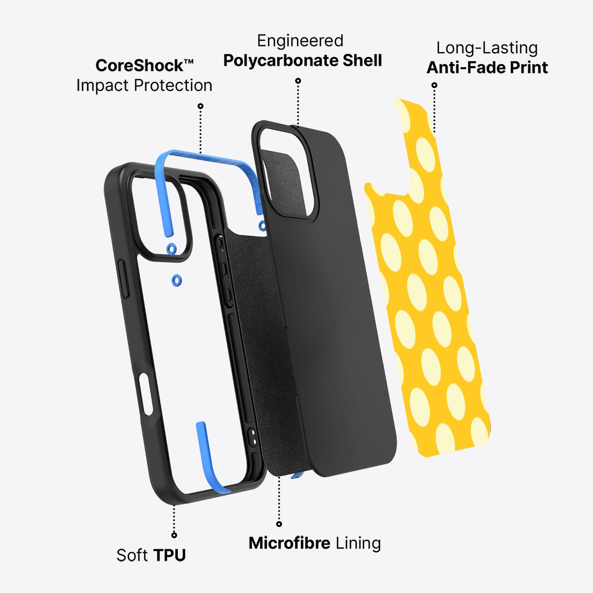 Sunny Dots - iPhone 16 Pro Case #case type_core (non magsafe)
