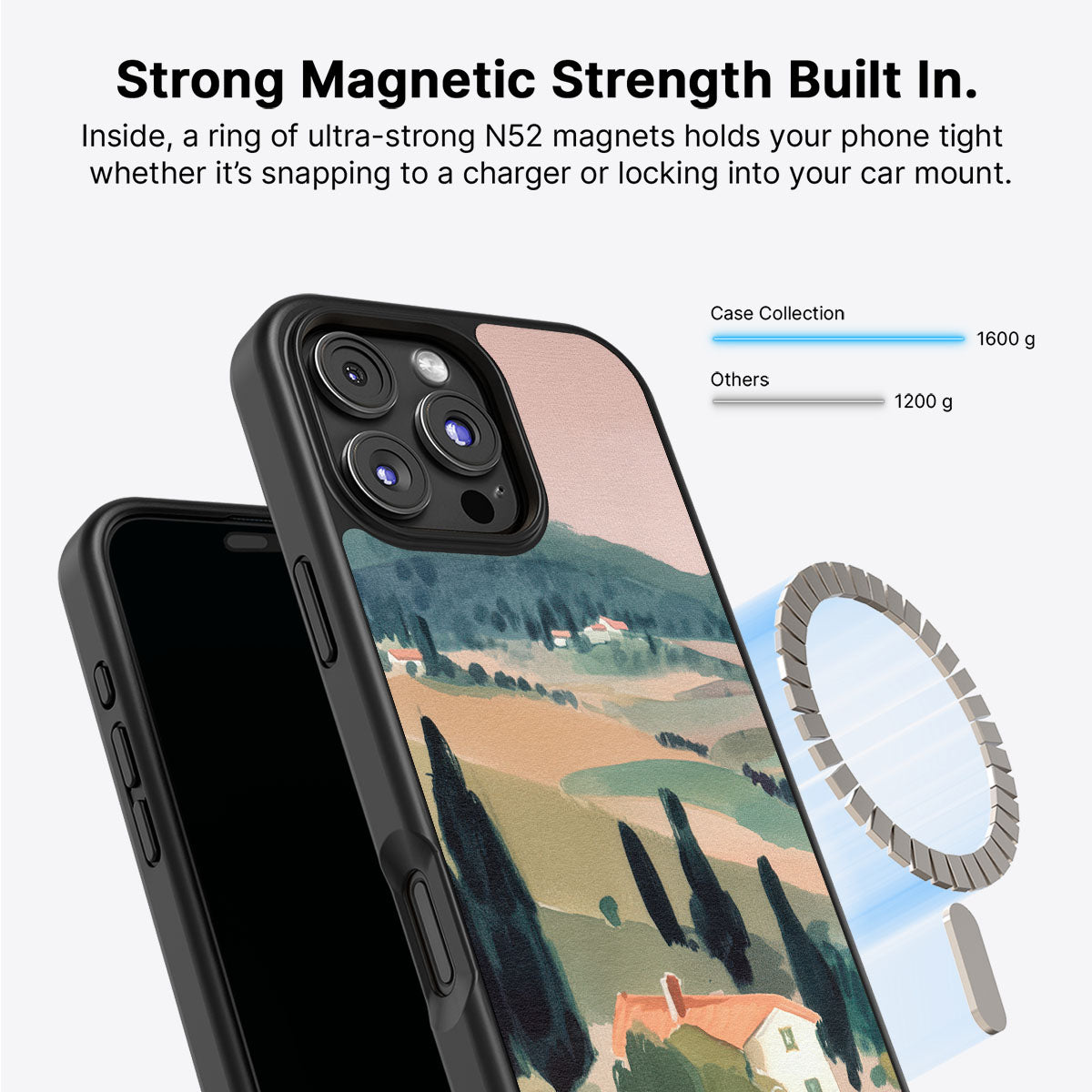 Tuscan Holiday - iPhone 16 Pro Case #case type_core (magsafe)