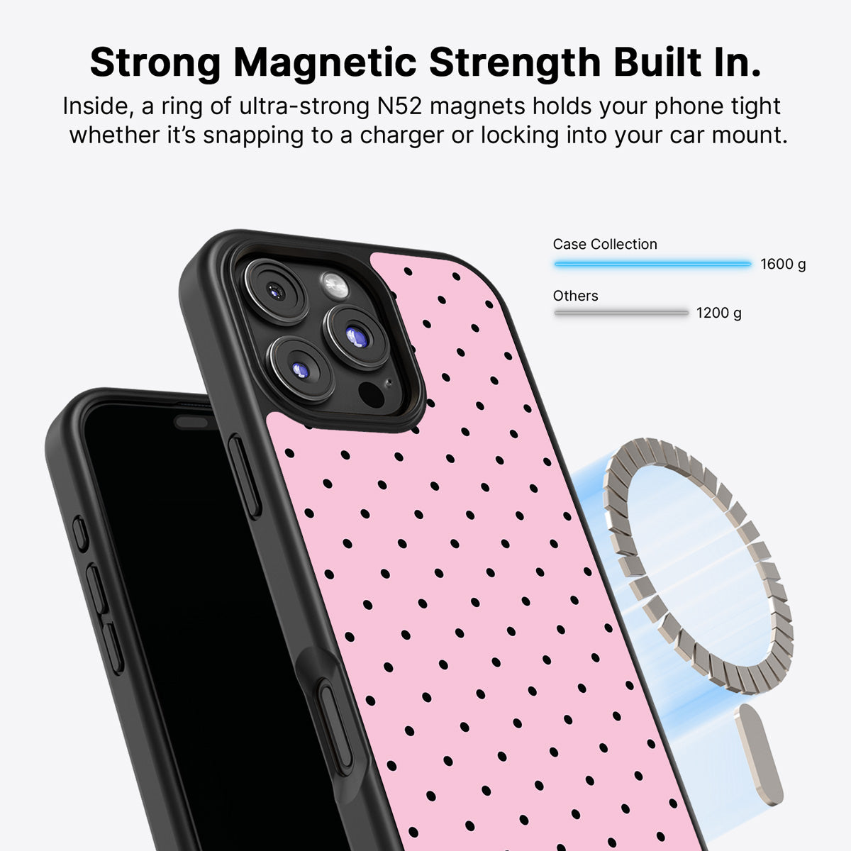 Pink Polka Dot iPhone 16 Pro Case – Veloria | MagSafe