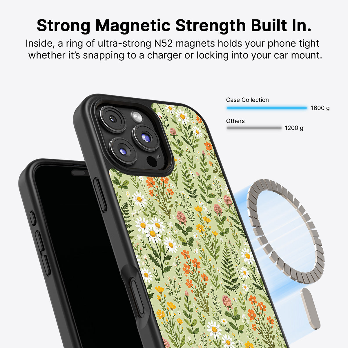 iPhone 16 Pro MagSafe case – Wildflower Meadow design