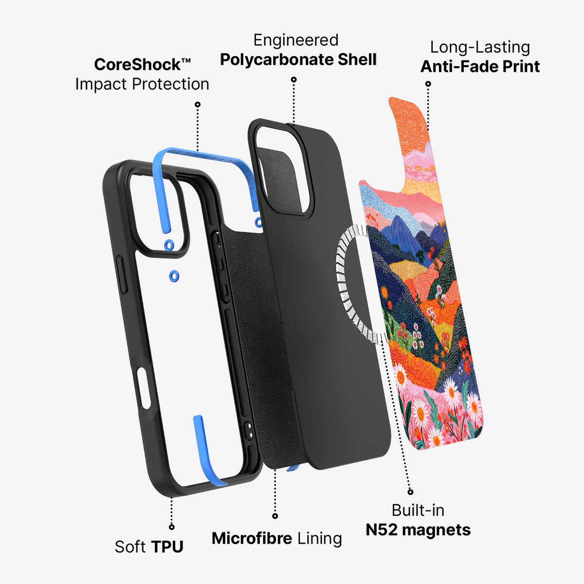 iPhone 16 Pro Case with MagSafe – Wildflower Valley