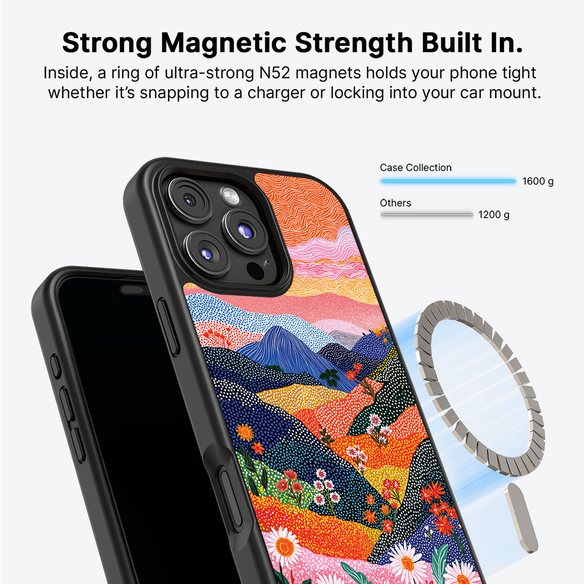 iPhone 16 Pro Case with MagSafe – Wildflower Valley