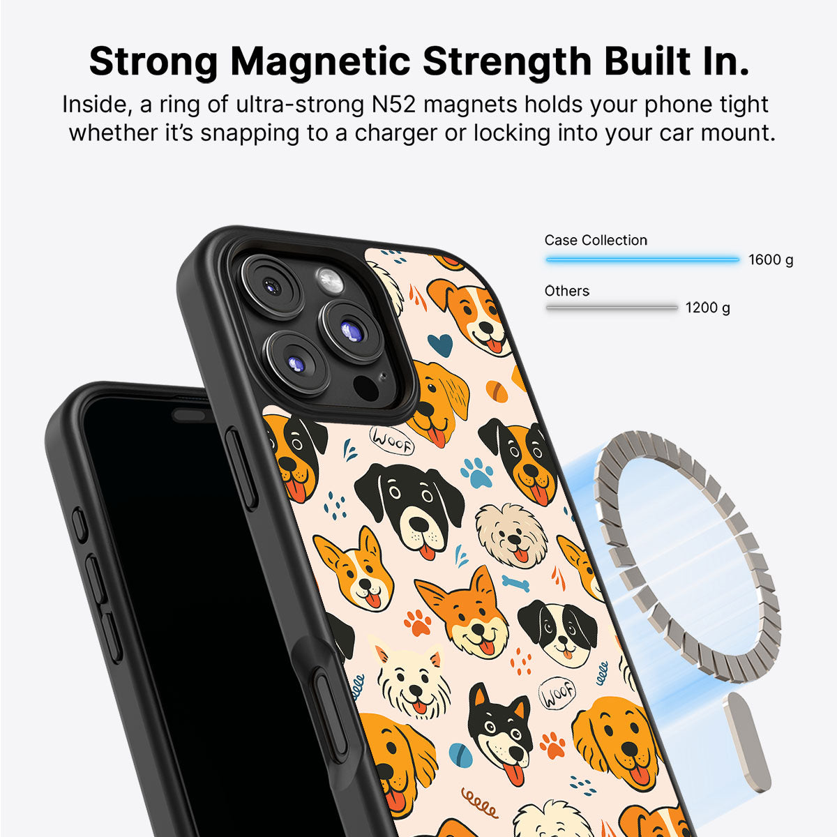 Woof Squad - iPhone 16 Pro Case, #case type_core (magsafe)