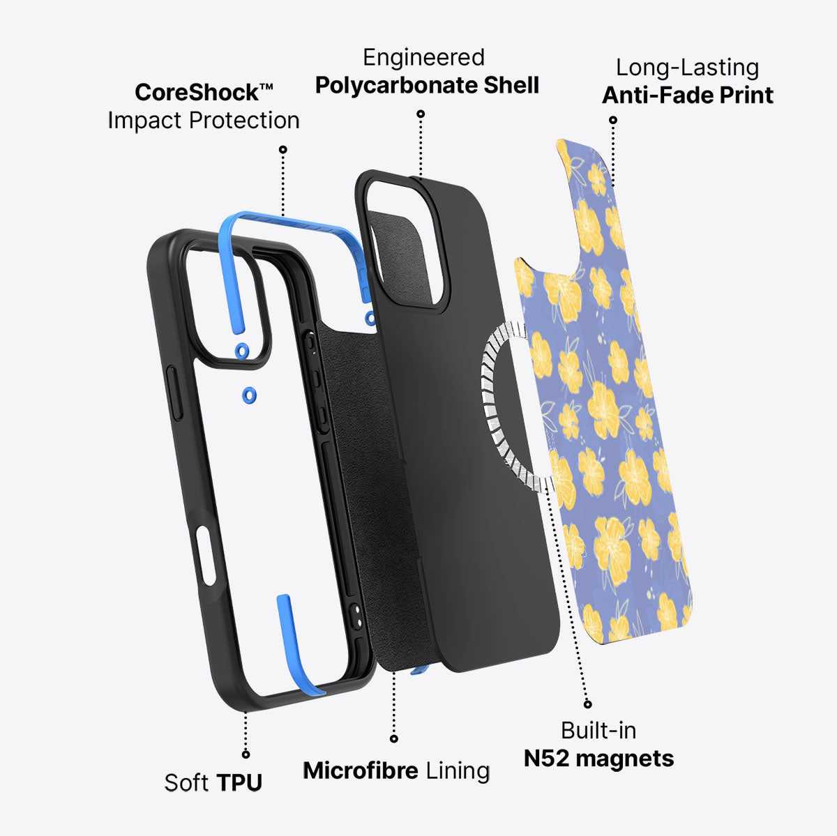 Blooming Spring - iPhone 16 Pro Max Case #case type_core (magsafe)