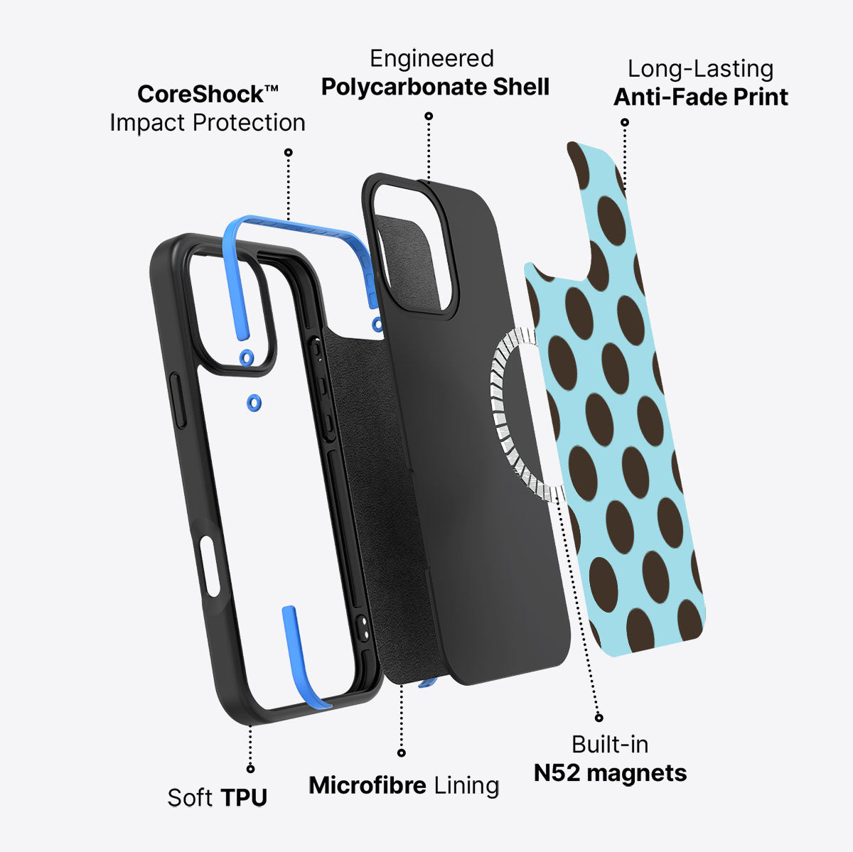 iPhone 16 Pro Max case construction – Blue Mocha phone case