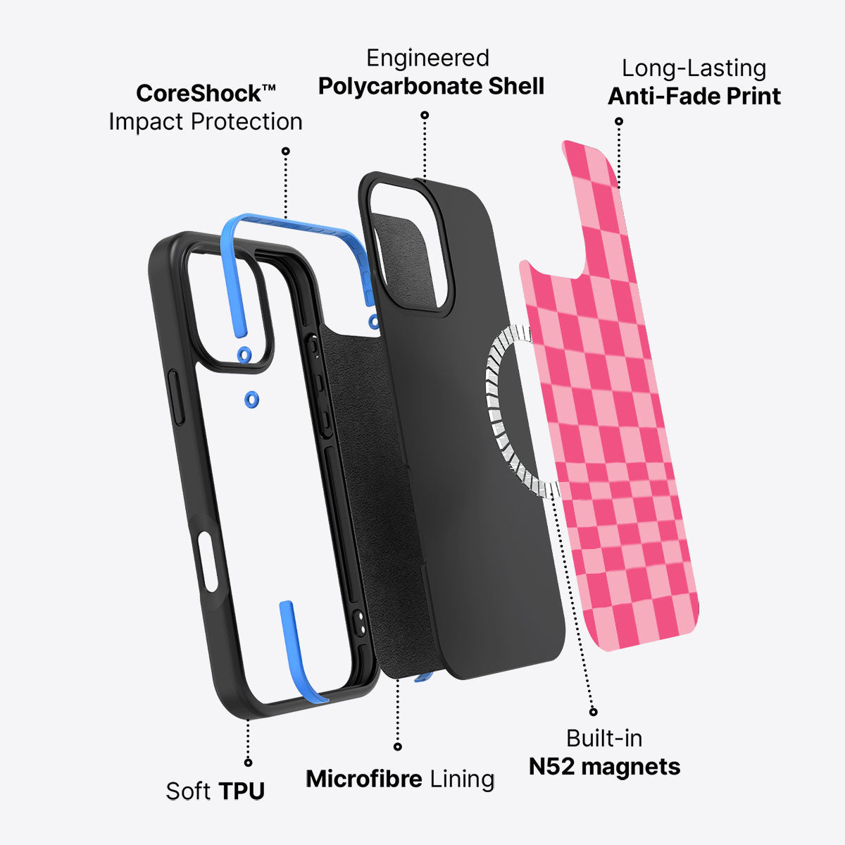 iPhone 16 Pro Max case construction – Candy Check phone case