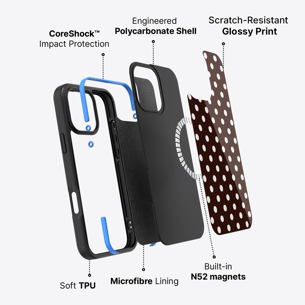 iPhone 16 Pro Max case construction – Cocoa Confetti phone case