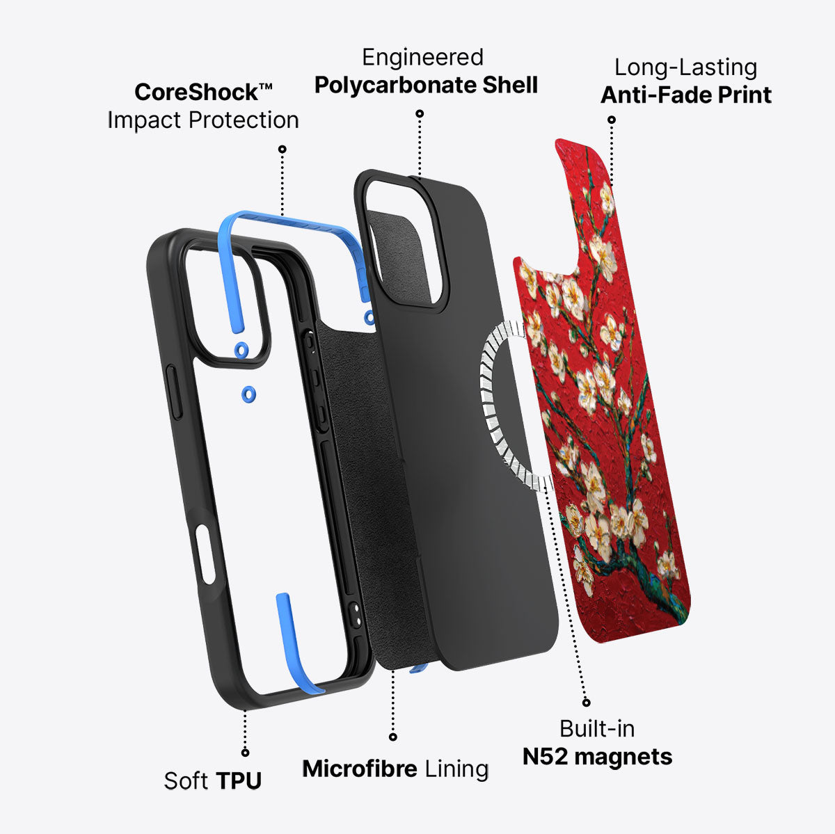 iPhone 16 Pro Max case construction – Crimson Blossom phone case