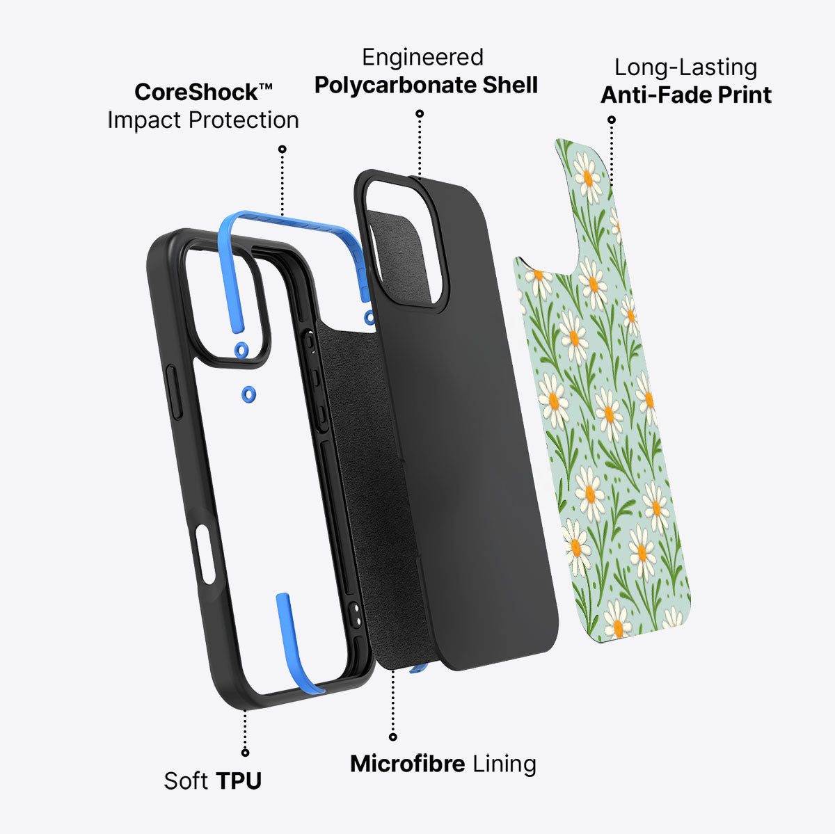 Daisy Flowers - iPhone 16 Pro Max Case #case type_core (non magsafe)