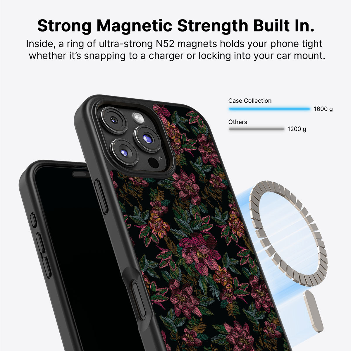 Floral Tapestry - iPhone 16 Pro Max Case #case type_core (magsafe)