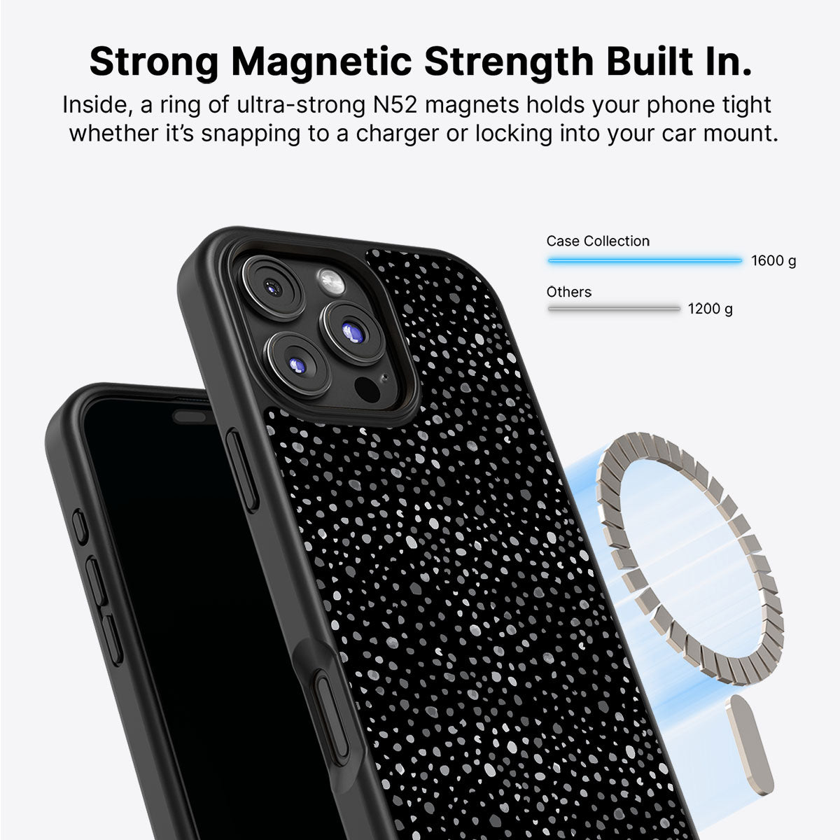 Graphite - iPhone 16 Pro Max Case #case type_core (magsafe)
