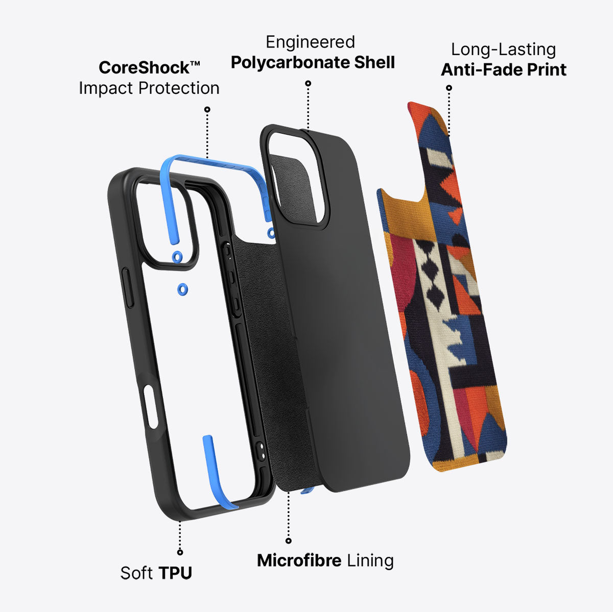 Interplay Emotions - iPhone 16 Pro Max Case #case type_core (non magsafe)