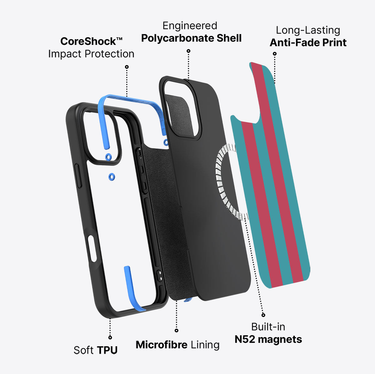 River Run - iPhone 16 Pro Max Case #case type_core (magsafe)