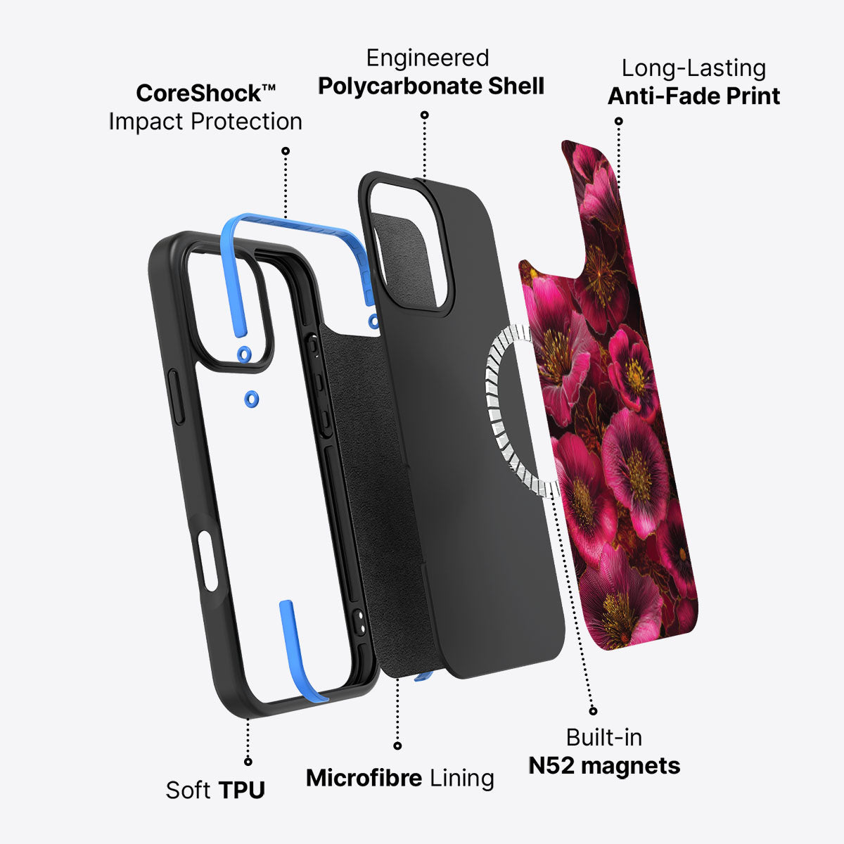 iPhone 16 Pro Max Case with MagSafe – Ruby Flora