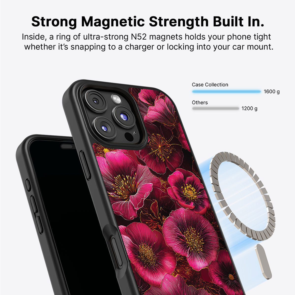 iPhone 16 Pro Max Case with MagSafe – Ruby Flora