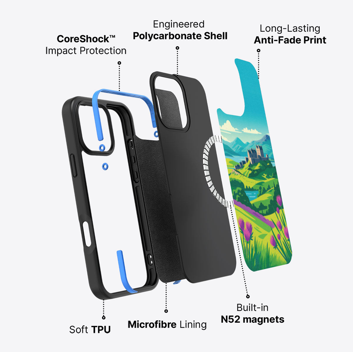 Scotland - iPhone 16 Pro Max Case #case type_core (magsafe)