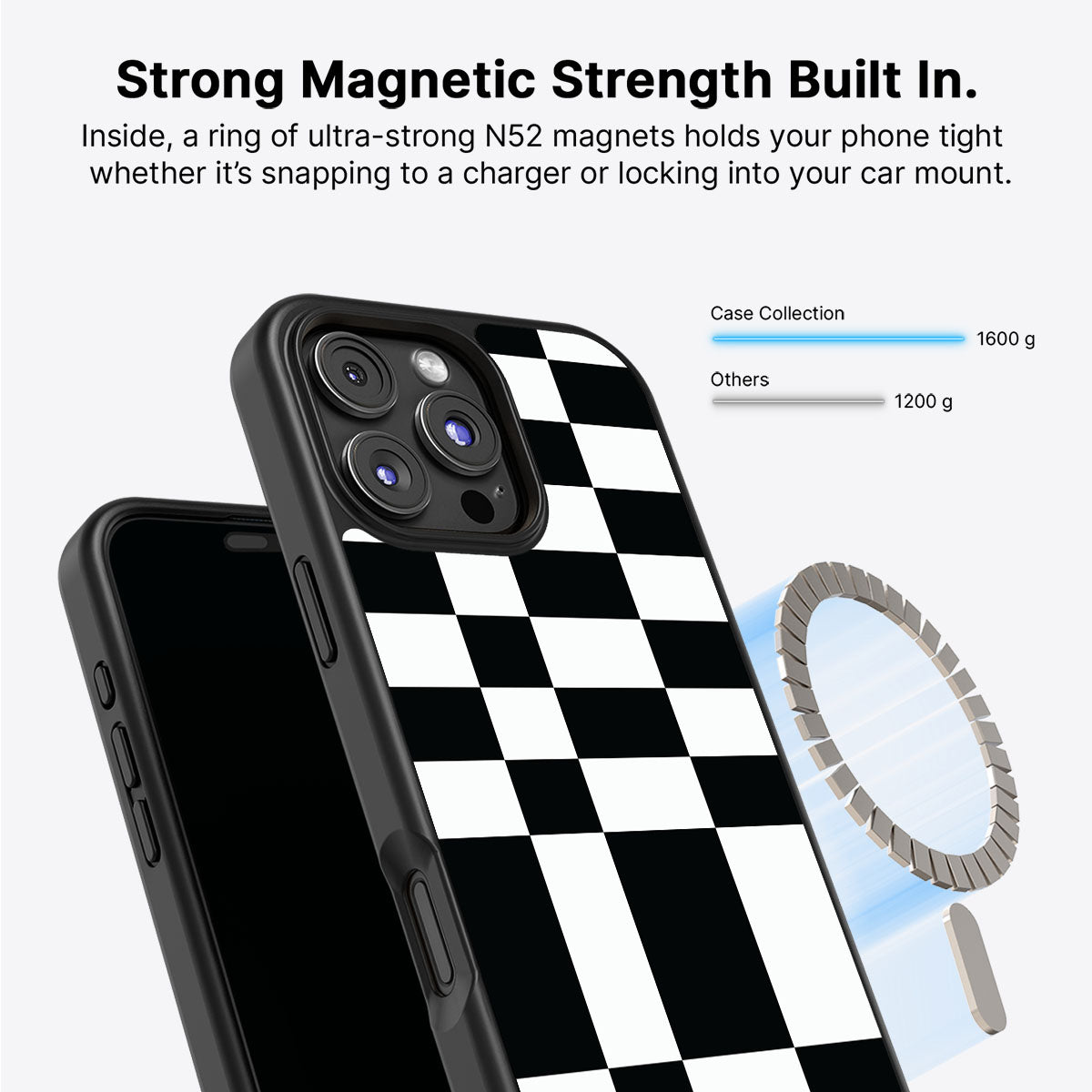 Skewed Checks - iPhone 16 Pro Max Case #case type_core (magsafe)