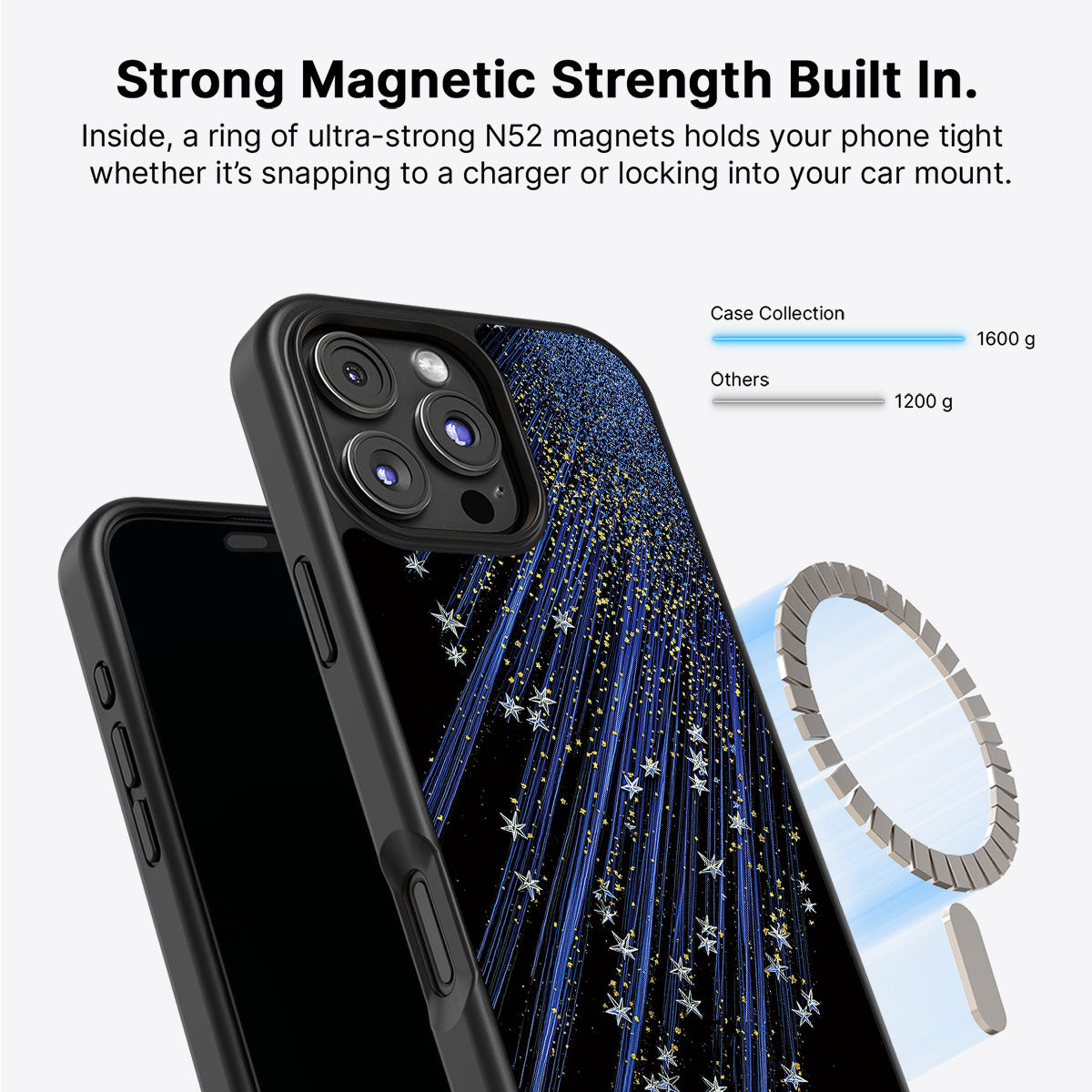 iPhone 16 Pro Max Case with MagSafe – Star Cascade