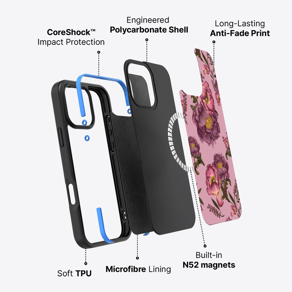 Vintage Blossoms - iPhone 16 Pro Max Case #case type_core (magsafe)