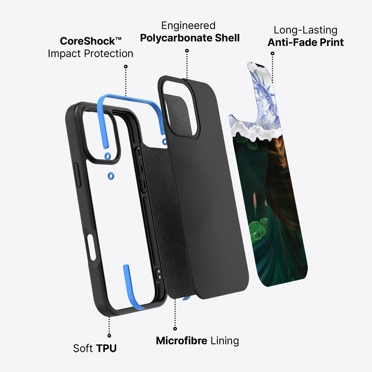 What is Liberty - iPhone 16 Pro Max Case #case type_core (non magsafe)