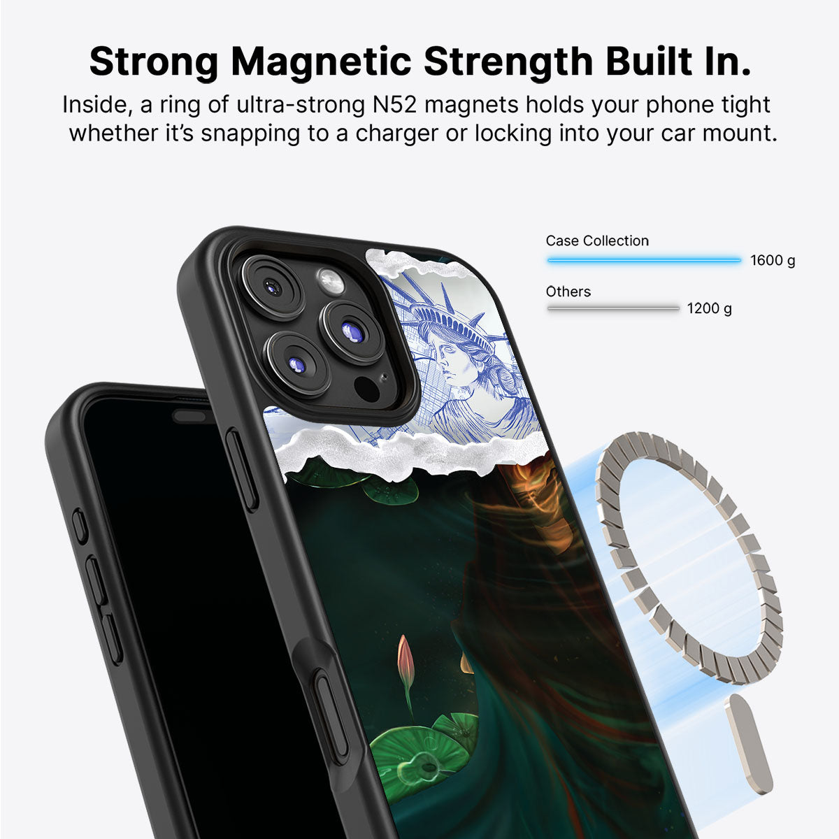 What is Liberty - iPhone 16 Pro Max Case #case type_core (magsafe)