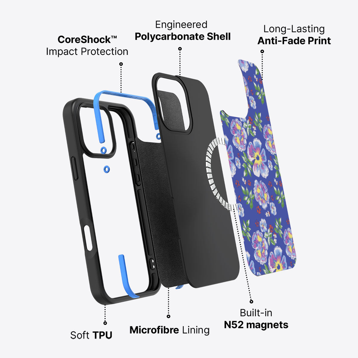 Wild Ditsy - iPhone 16 Pro Max Case #case type_core (magsafe)
