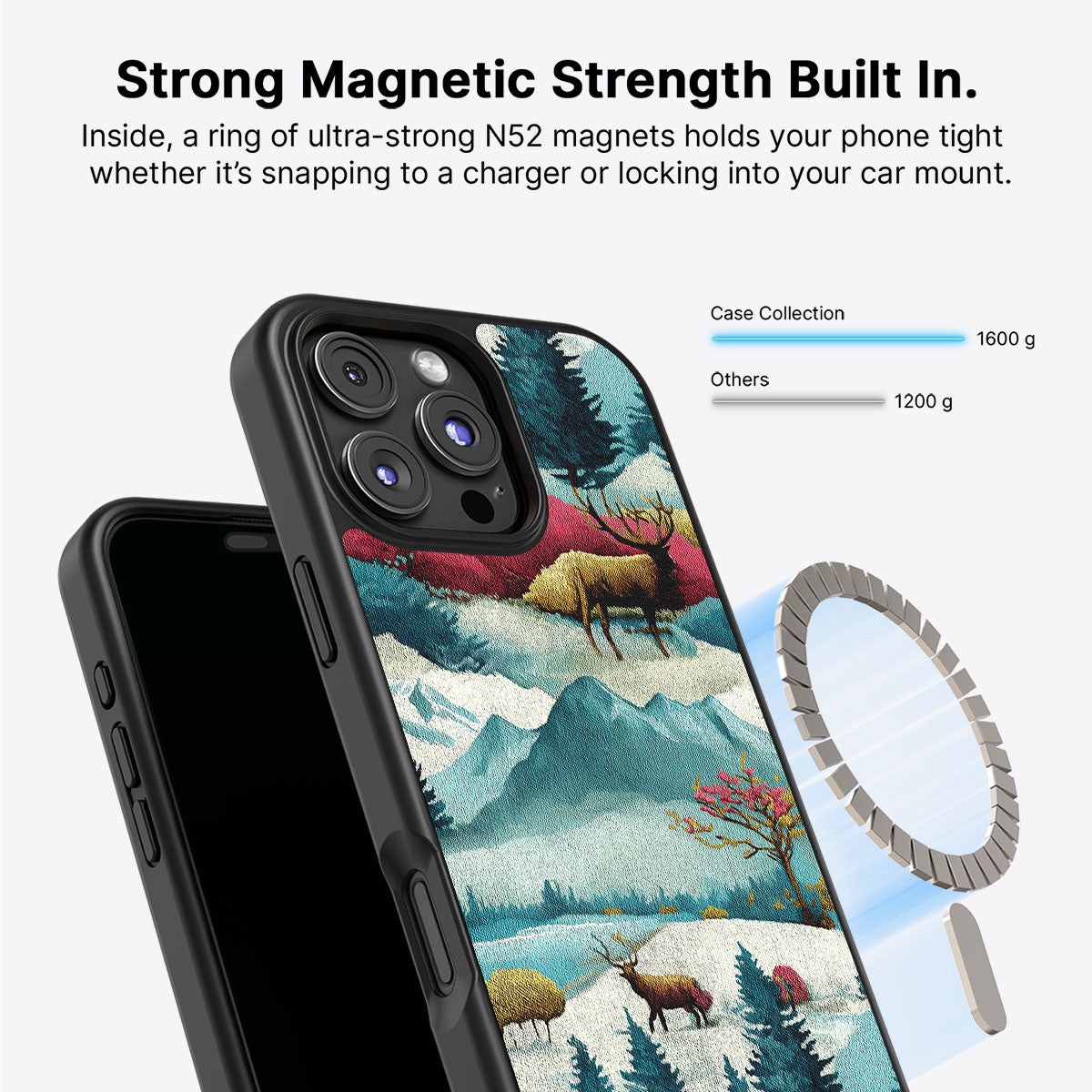 Winter Impressions - iPhone 16 Pro Max Case #case type_core (magsafe)