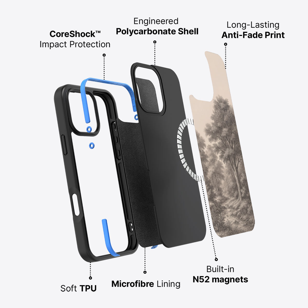 Woodland - iPhone 16 Pro Max Case #case type_core (magsafe)