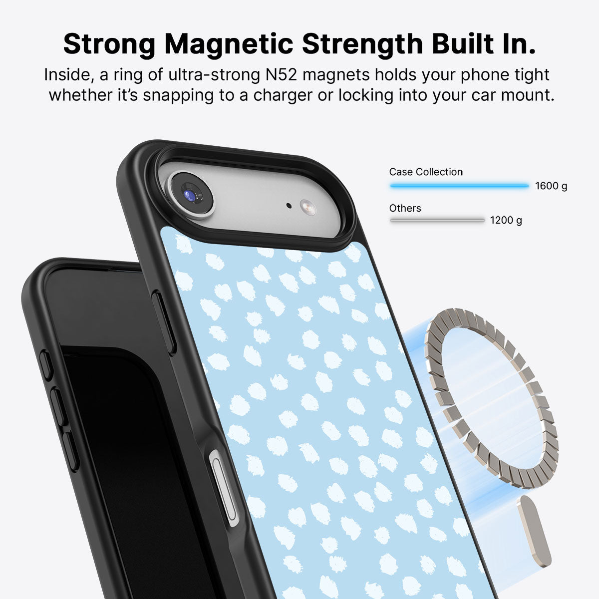 Cloud Dots - iPhone 17 Air Case #case type_core (magsafe)