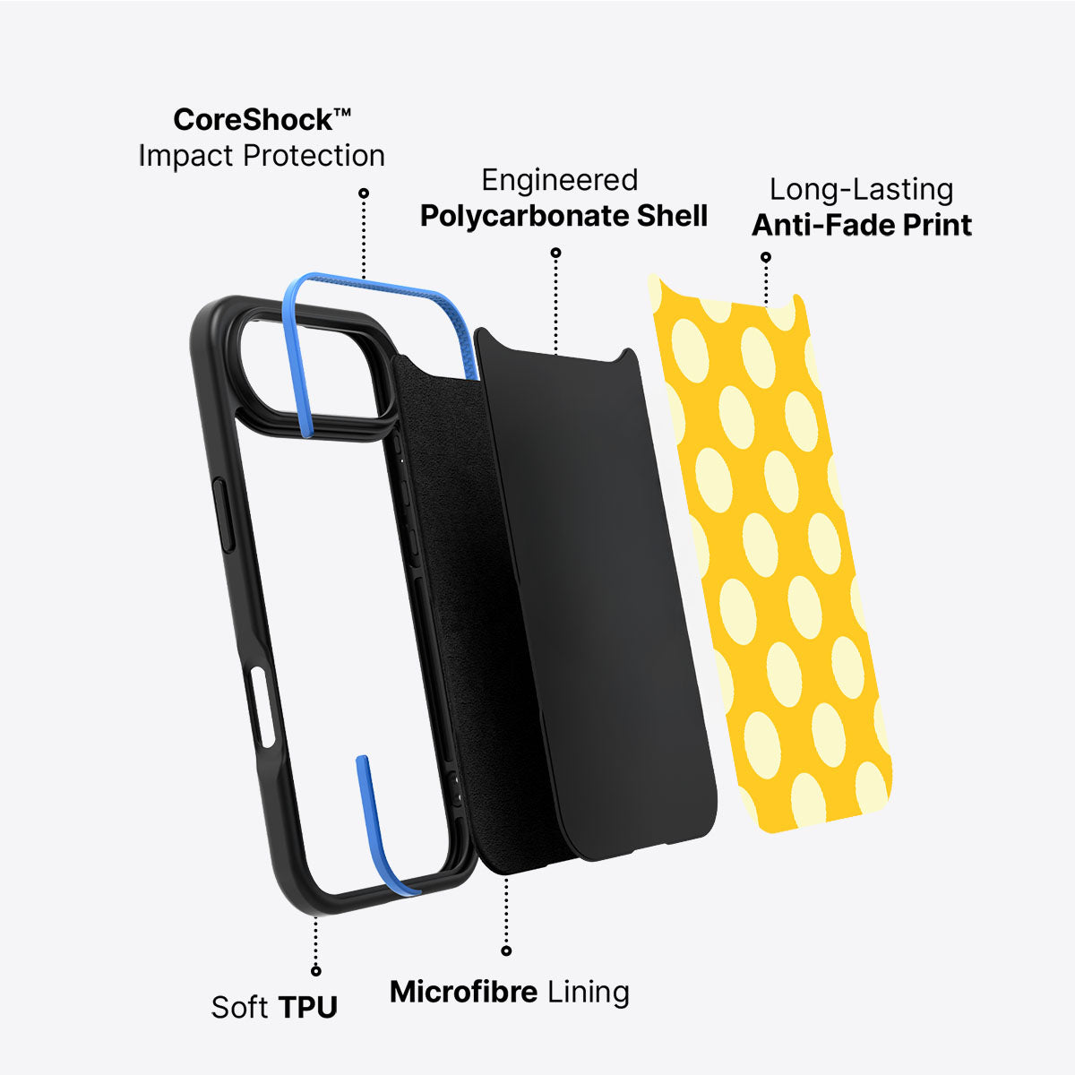 Sunny Dots - iPhone 17 Air Case #case type_core (non magsafe)