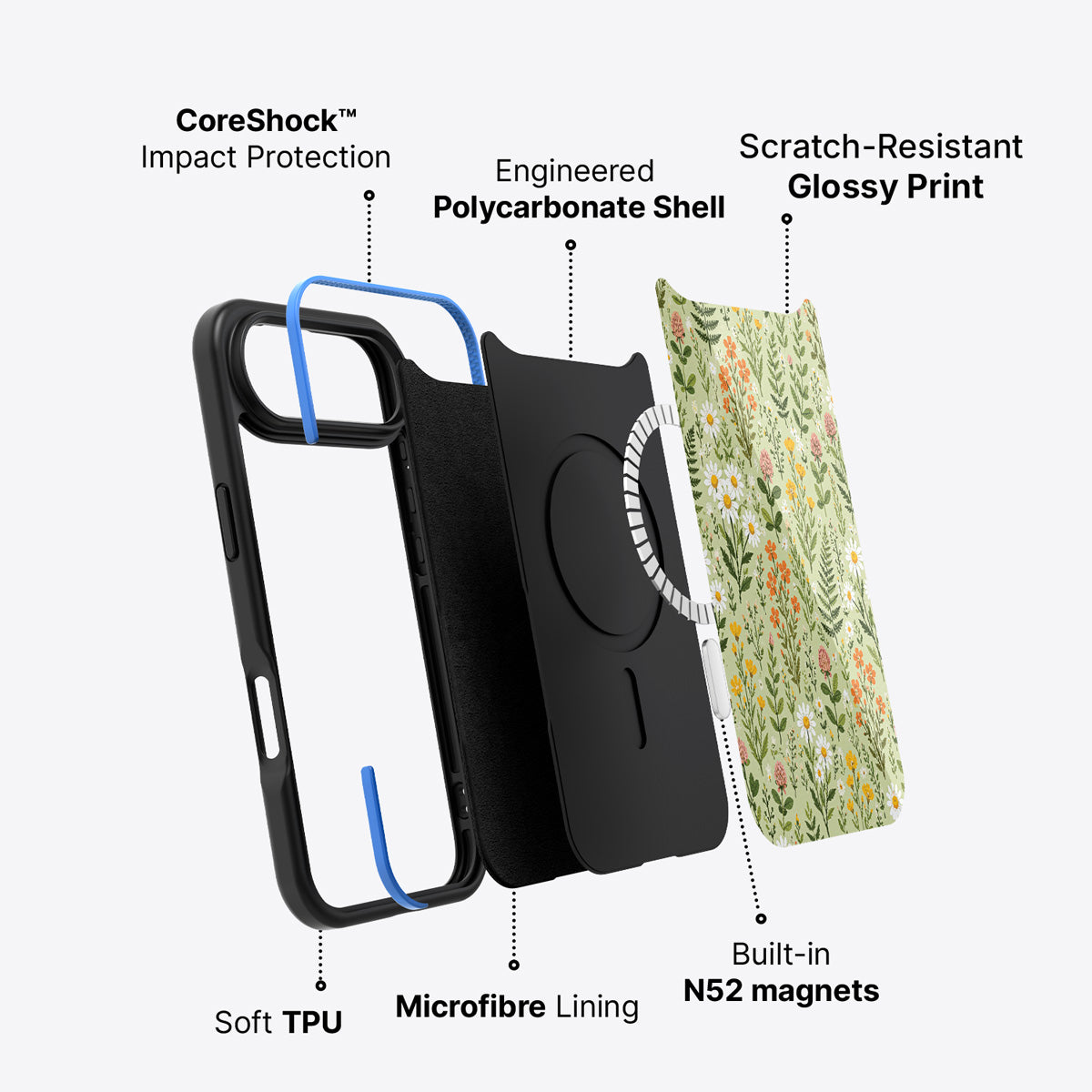 iPhone Air case construction – Wildflower Meadow phone case