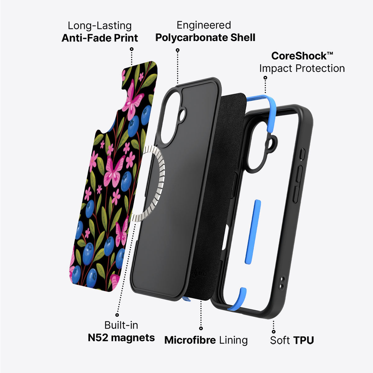 Blueberry Butterflies - iPhone 17 Case #case type_core (magsafe)