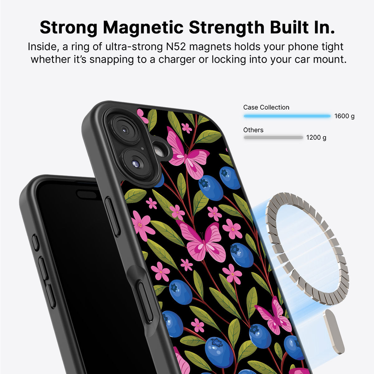 Blueberry Butterflies - iPhone 17 Case #case type_core (magsafe)