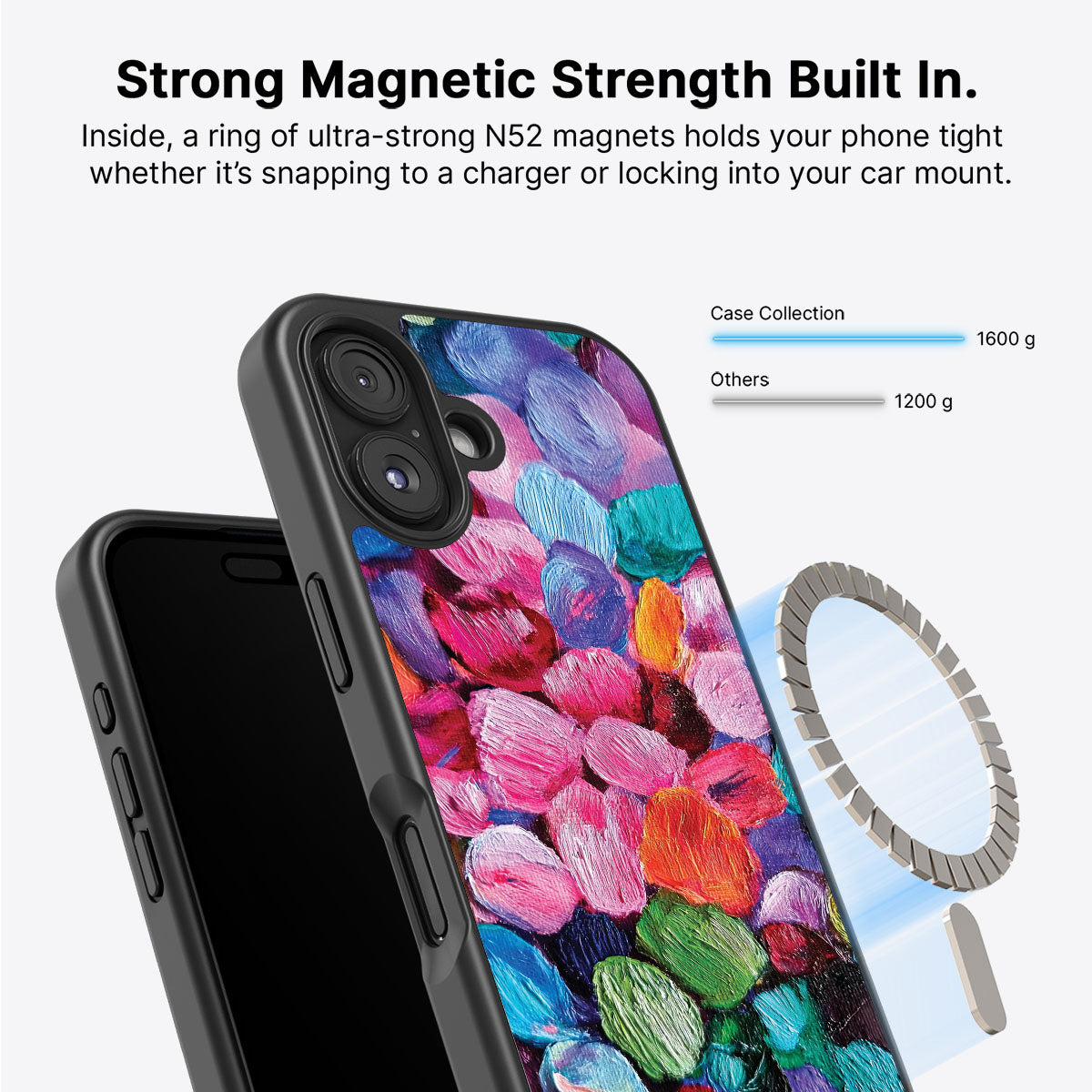 iPhone 17 Case with MagSafe – Petal Mosaic