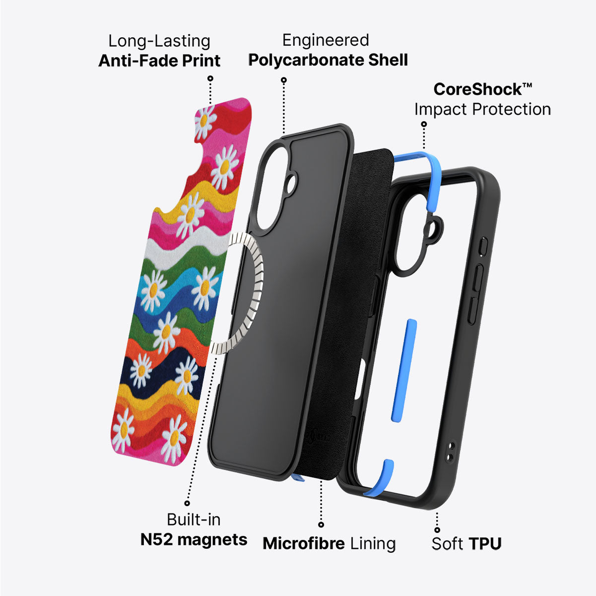 iPhone 17 Case with MagSafe – Rainbow Daisy