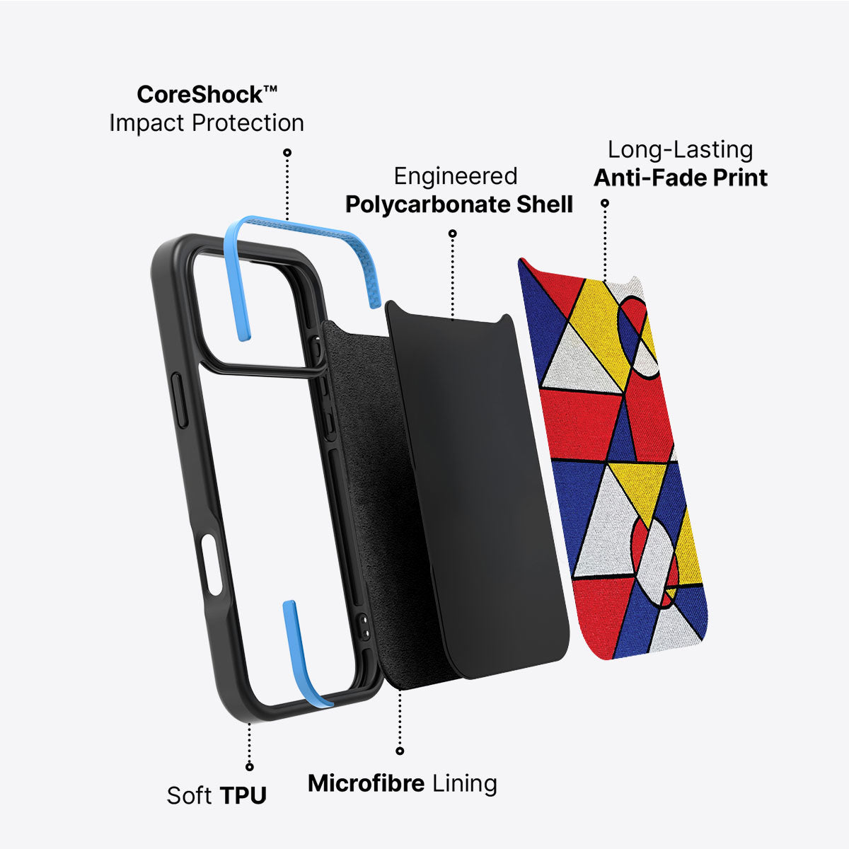 Bauhaus Proper - iPhone 17 Pro Case #case type_core (non magsafe)