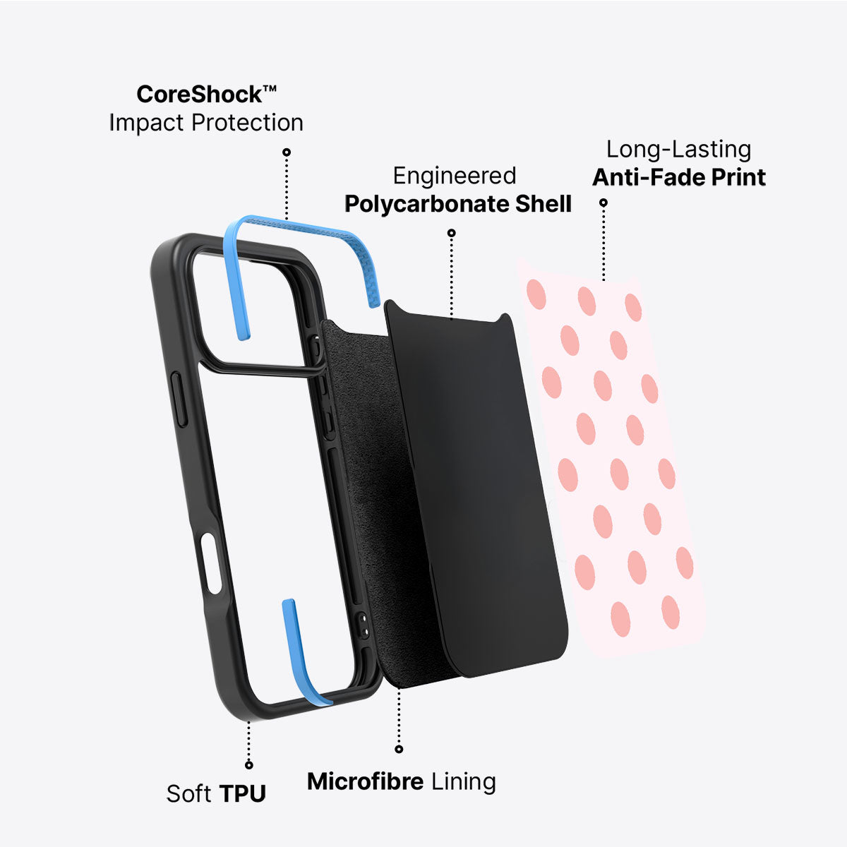 Blush Pearl - iPhone 17 Pro Case #case type_core (non magsafe)