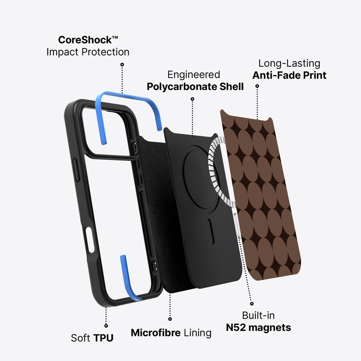 Choco Buttons - iPhone 17 Pro Case #case type_core (magsafe)