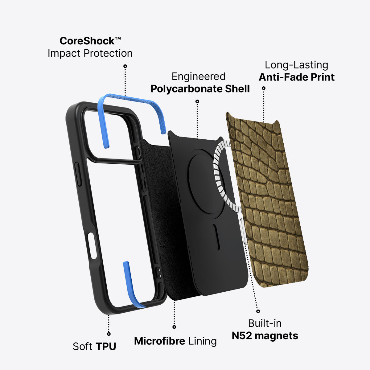 Croc Scales - iPhone 17 Pro Case #case type_core (magsafe)