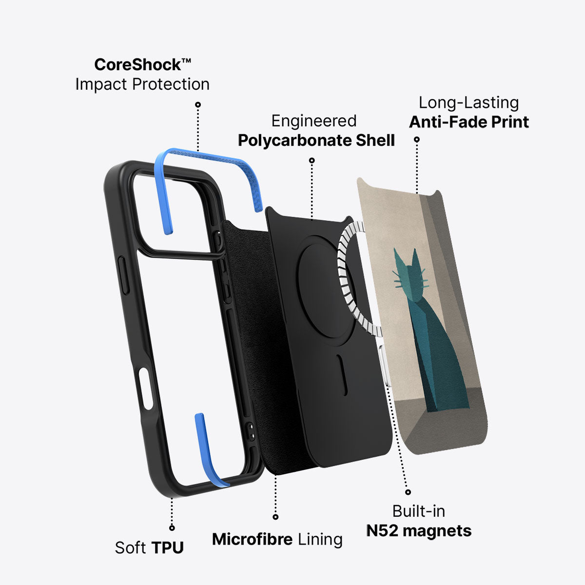 Cubist Feline - iPhone 17 Pro Case #case type_core (magsafe)